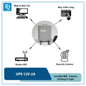Bộ lưu điện DUNG LƯỢNG CAO dành cho Wifi Camera - UPS 12V (chạy wifi được 4-12 giờ) kèm Nguồn 12v